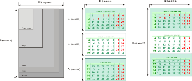 Размеры календарных блоков для квартальных календарей
