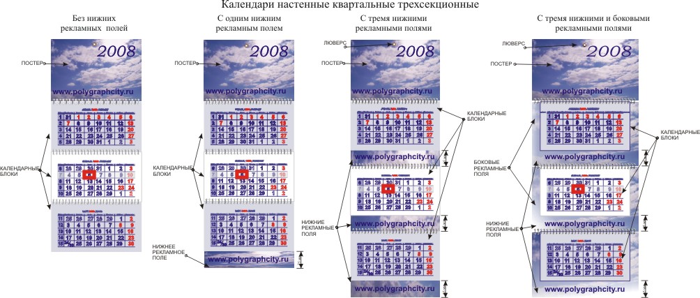 Подвиды календарей настенных квартальных трехсекционных
