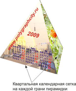 Календарь Пирамидка с квартальной сеткой на каждой грани