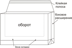 Конверт С4 с боковой и донной складкой