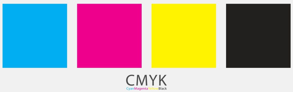 CMYK