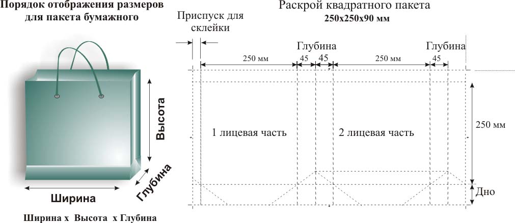 Пример верстки оригинал-макета для печати квадратного бумажного пакета с фирменной символикой с одного печатного листа формата А2