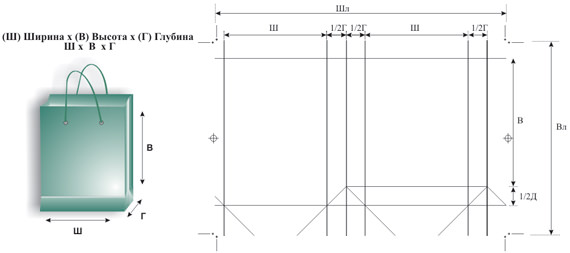 Пакет бумажный вертикальный, схема раскроя