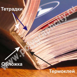 КШС - ниткошвейный переплет