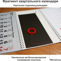 Магнитный круглый красный курсор на металлизированной полимерной пластине