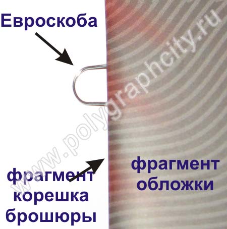 Рис. 3. Изготовление брошюры, каталога на 2 (двух) евроскрепках, евроскобках