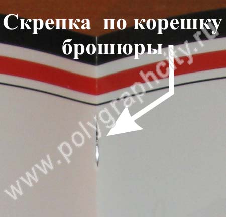 Рис. 4. Изготовление брошюры, каталога на 2 (двух) скрепках, скобках