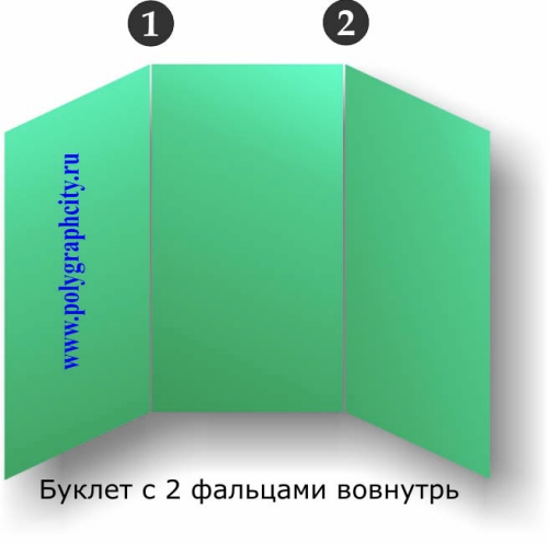 Буклет с 2 фальцами / сгибами вовнутрь