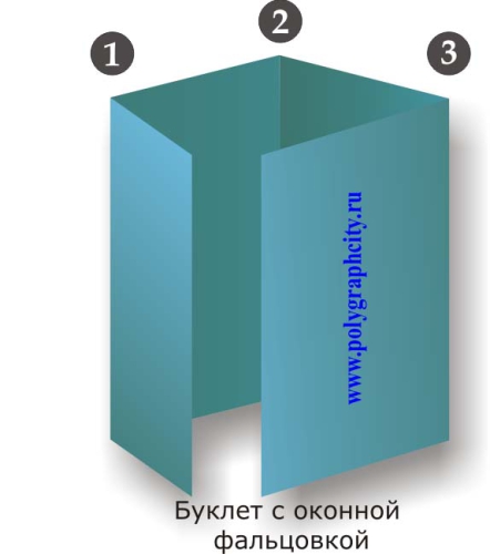 Буклет с оконной фальцовкой или буклет с 3 фальцами / сгибами вовнутрь