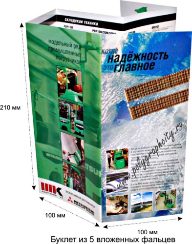 Буклеты с 5 вложенными фальцами