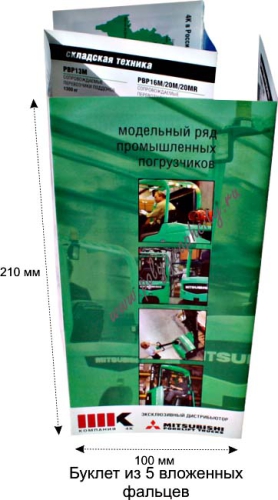 Буклеты с 5 вложенными фальцами