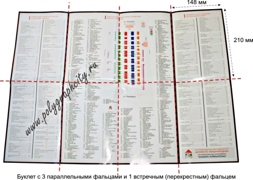 Буклет с тремя параллельными и одним перекрестным фальцем вовнутрь