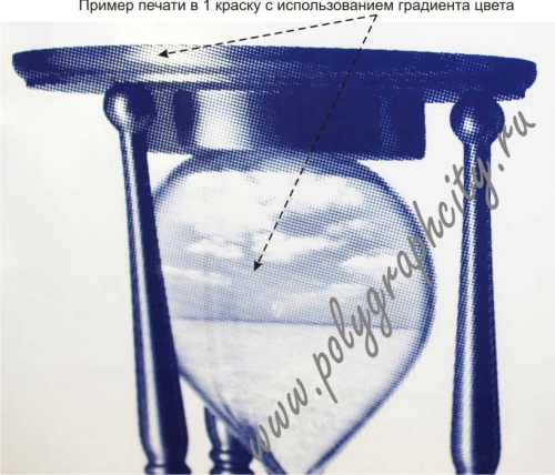 Печать полиэтиленовых пакетов в 1 краску