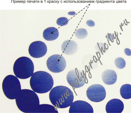 Производство ПВД пакета