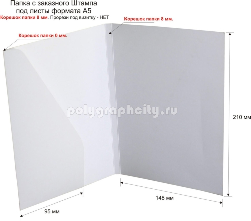 Картонная папка-конверт под А5, с Заказного вырубного штампа под листы формата А5, компании NEXANS (разворот)