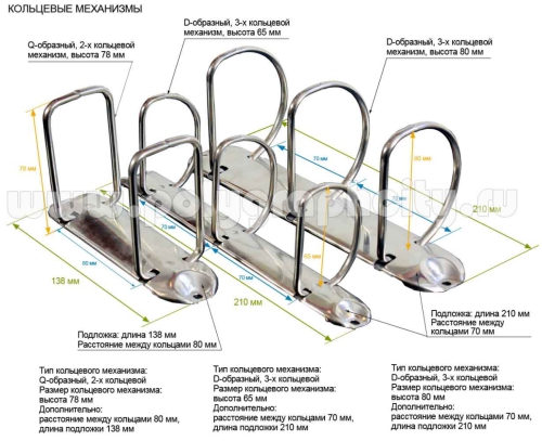 Фото: 2-х и 3-Х КОЛЬЦЕВЫЕ МЕХАНИЗМЫ